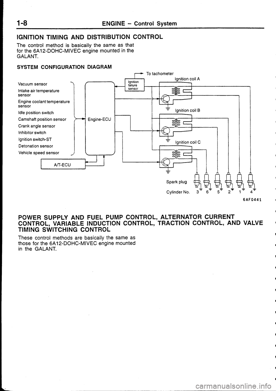 MITSUBISHI FTO 1998 Technical Information Manual MITSUBISHI FTO 1998 Technical Information Manual