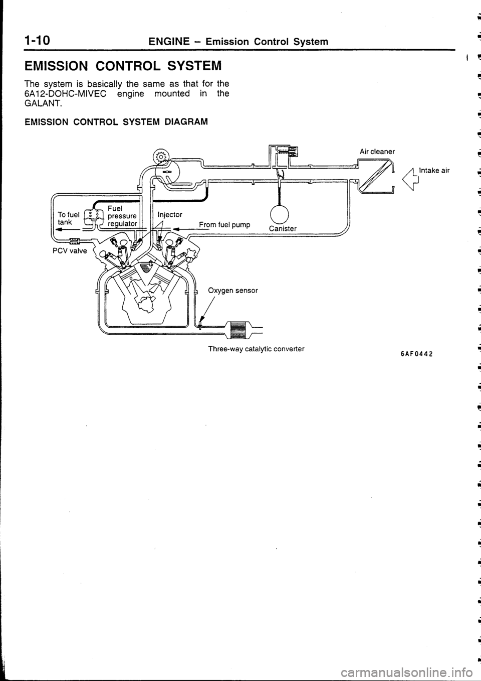 MITSUBISHI FTO 1998 Technical Information Manual MITSUBISHI FTO 1998 Technical Information Manual