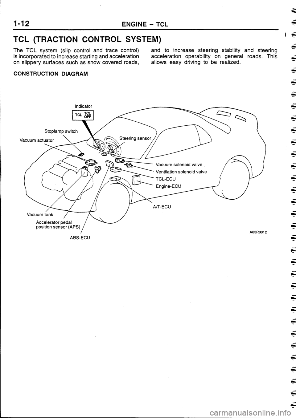 MITSUBISHI FTO 1998 Technical Information Manual MITSUBISHI FTO 1998 Technical Information Manual
