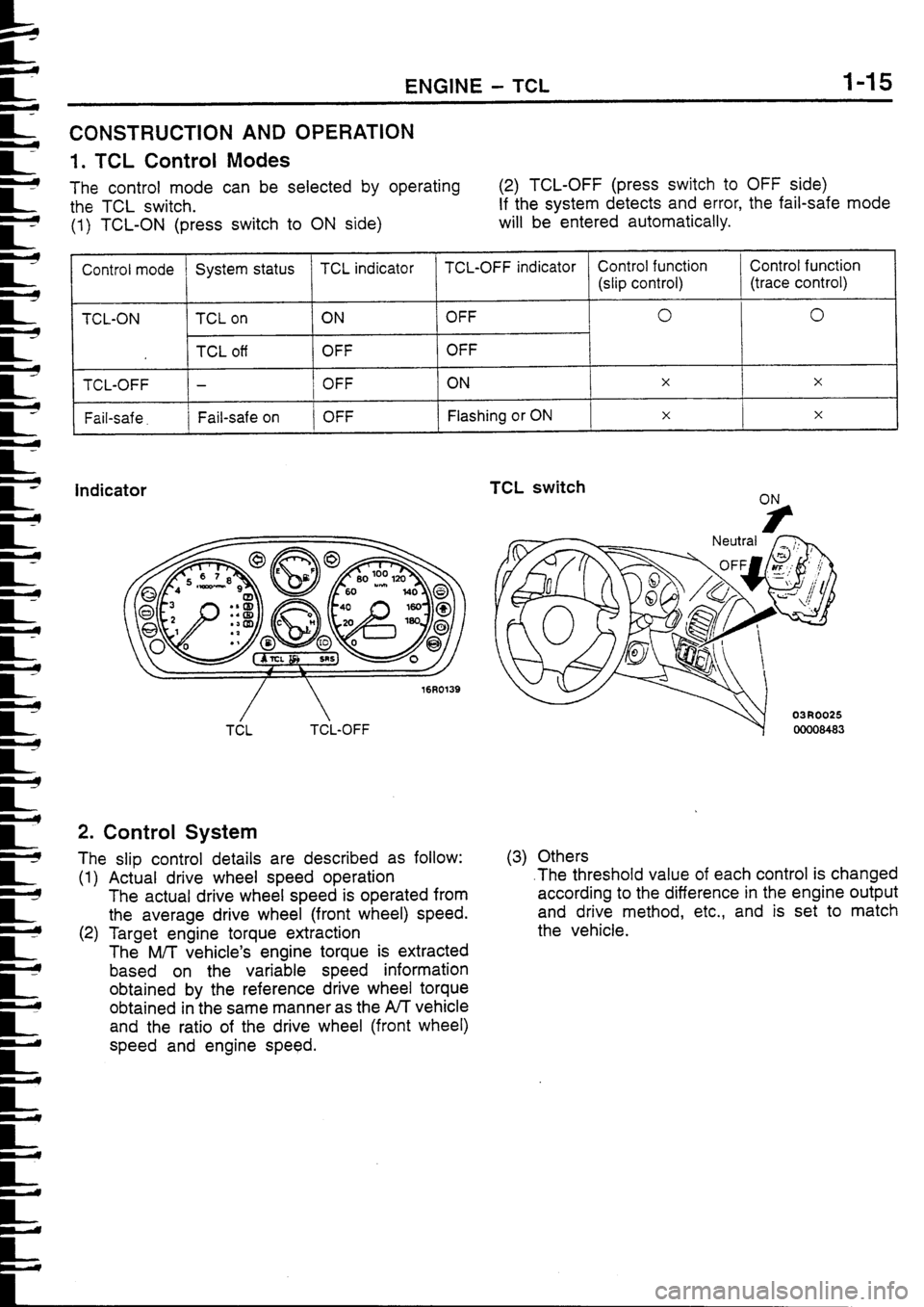 MITSUBISHI FTO 1998 Technical Information Manual MITSUBISHI FTO 1998 Technical Information Manual