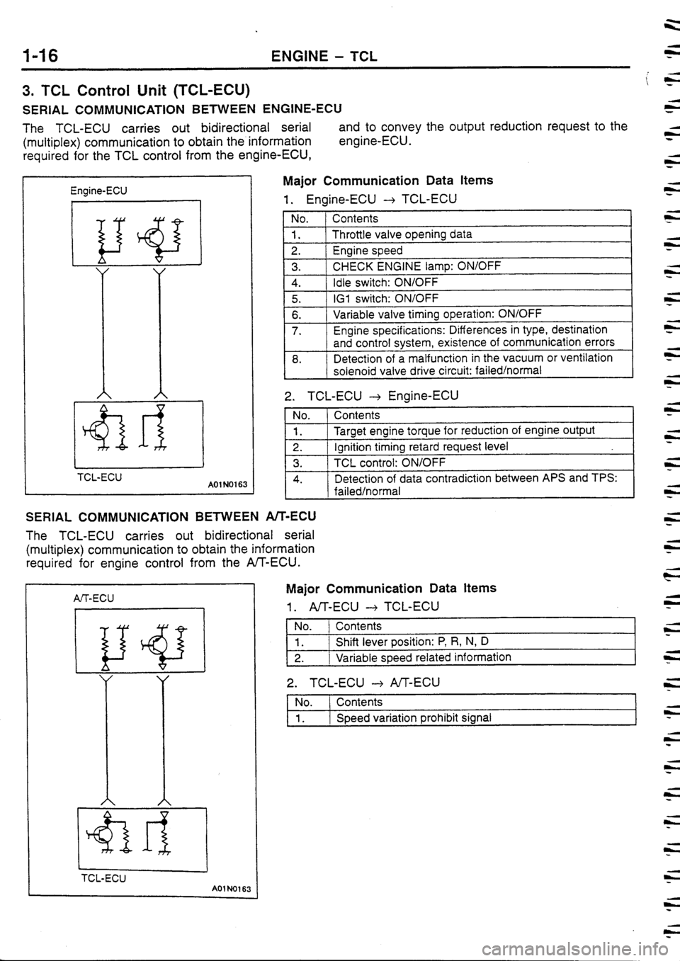 MITSUBISHI FTO 1998 Technical Information Manual MITSUBISHI FTO 1998 Technical Information Manual