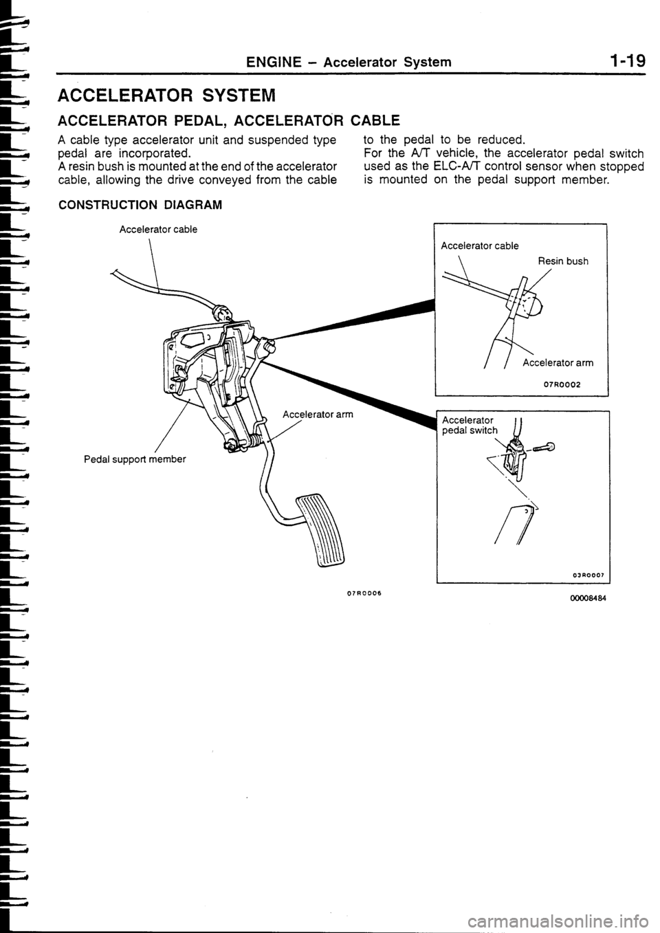 MITSUBISHI FTO 1998 Technical Information Manual MITSUBISHI FTO 1998 Technical Information Manual