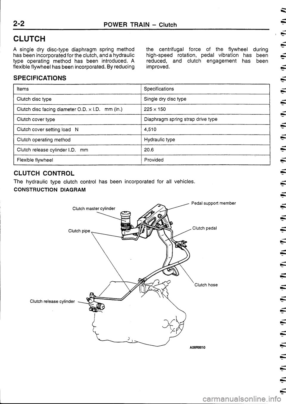 MITSUBISHI FTO 1998 Technical Information Manual MITSUBISHI FTO 1998 Technical Information Manual