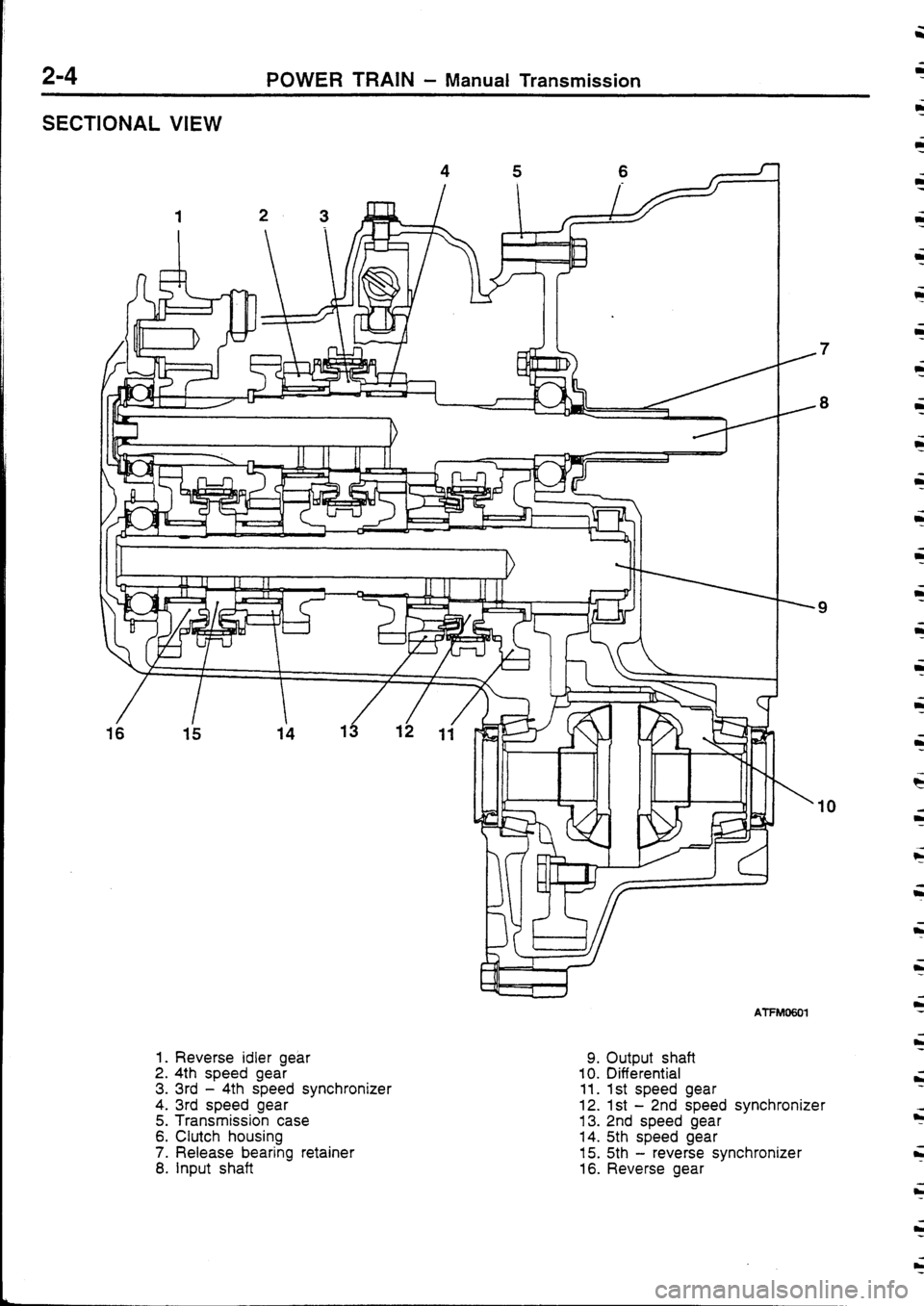 MITSUBISHI FTO 1998 Technical Information Manual MITSUBISHI FTO 1998 Technical Information Manual
