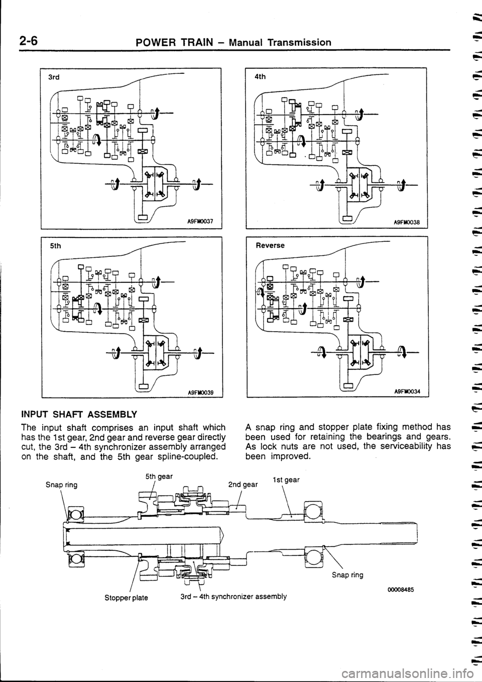 MITSUBISHI FTO 1998 Technical Information Manual MITSUBISHI FTO 1998 Technical Information Manual