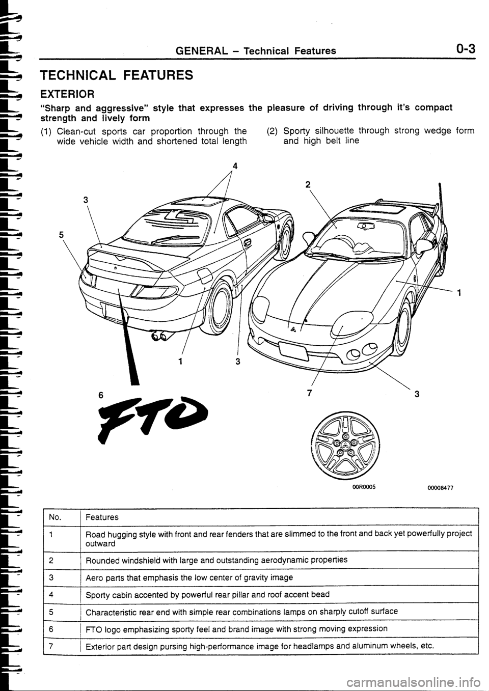 MITSUBISHI FTO 1998  Technical Information Manual 