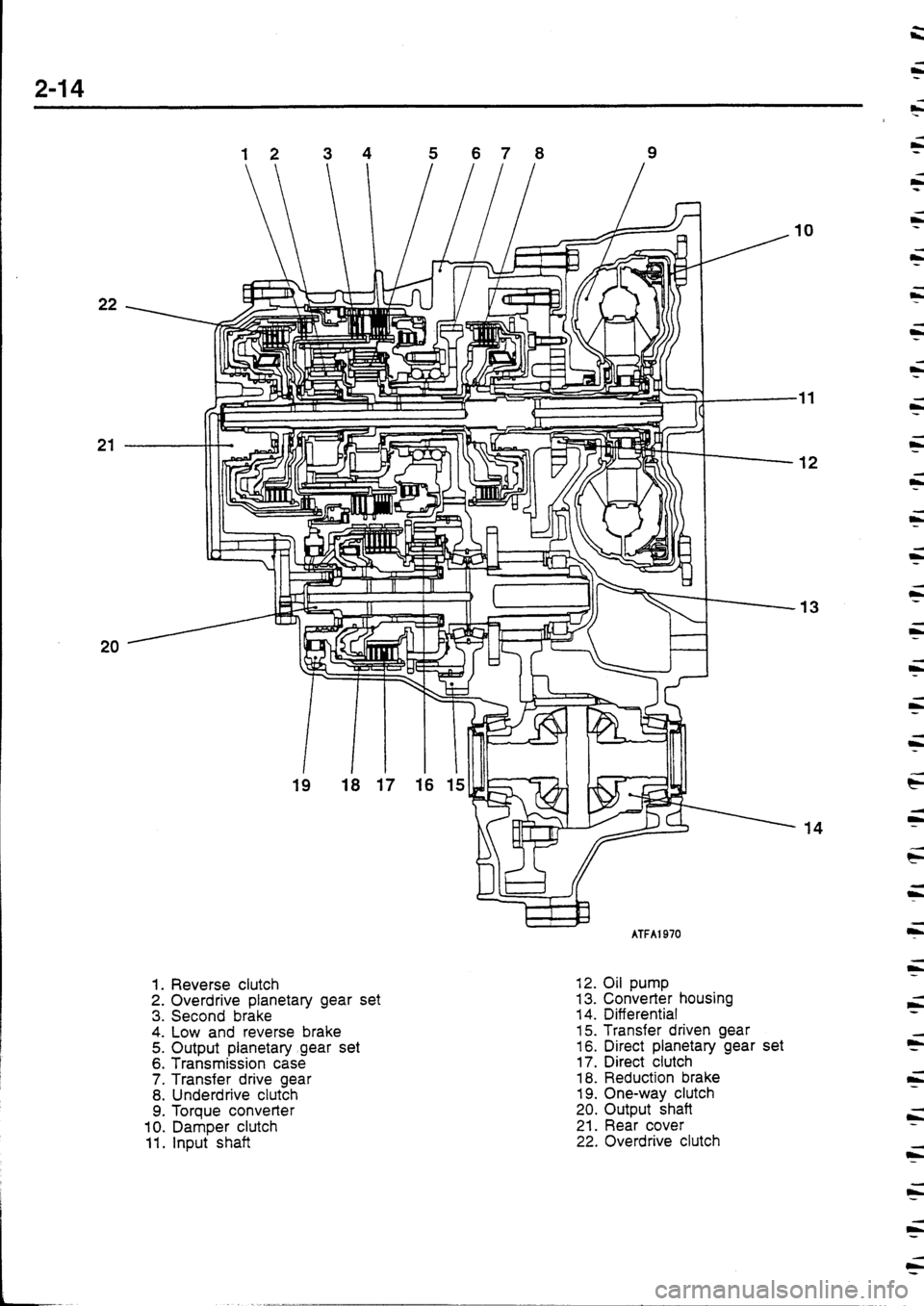 MITSUBISHI FTO 1998 Technical Information Manual MITSUBISHI FTO 1998 Technical Information Manual