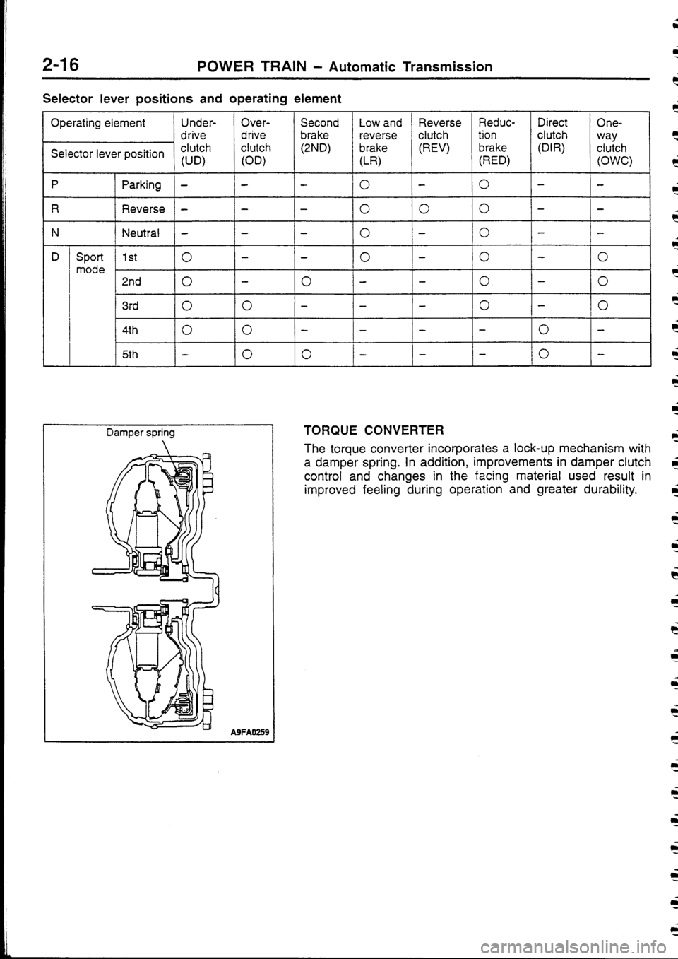MITSUBISHI FTO 1998 Technical Information Manual MITSUBISHI FTO 1998 Technical Information Manual