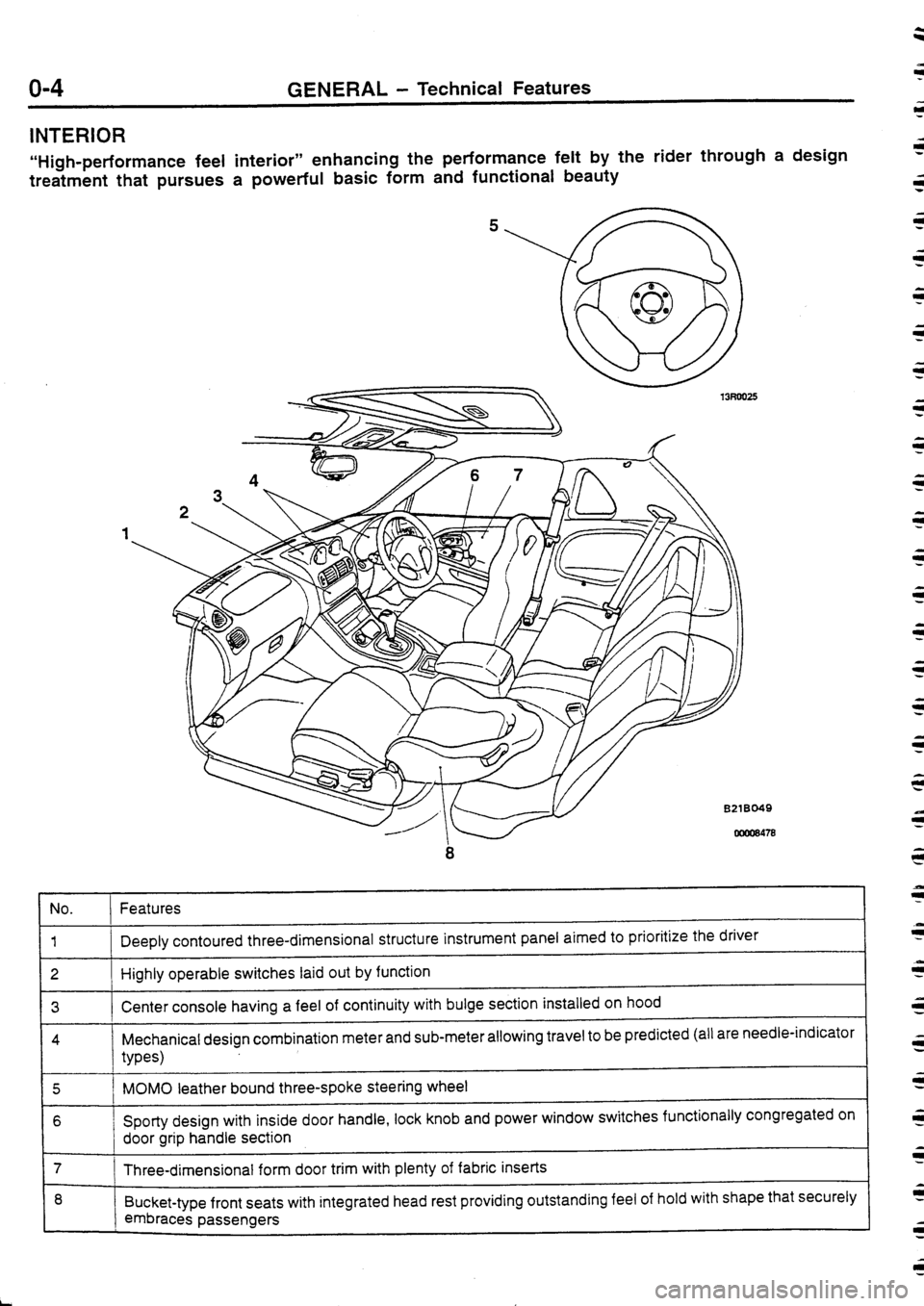 MITSUBISHI FTO 1998  Technical Information Manual 