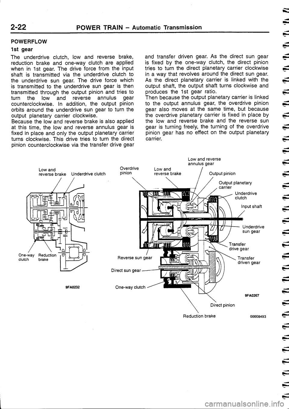 MITSUBISHI FTO 1998 Technical Information Manual MITSUBISHI FTO 1998 Technical Information Manual