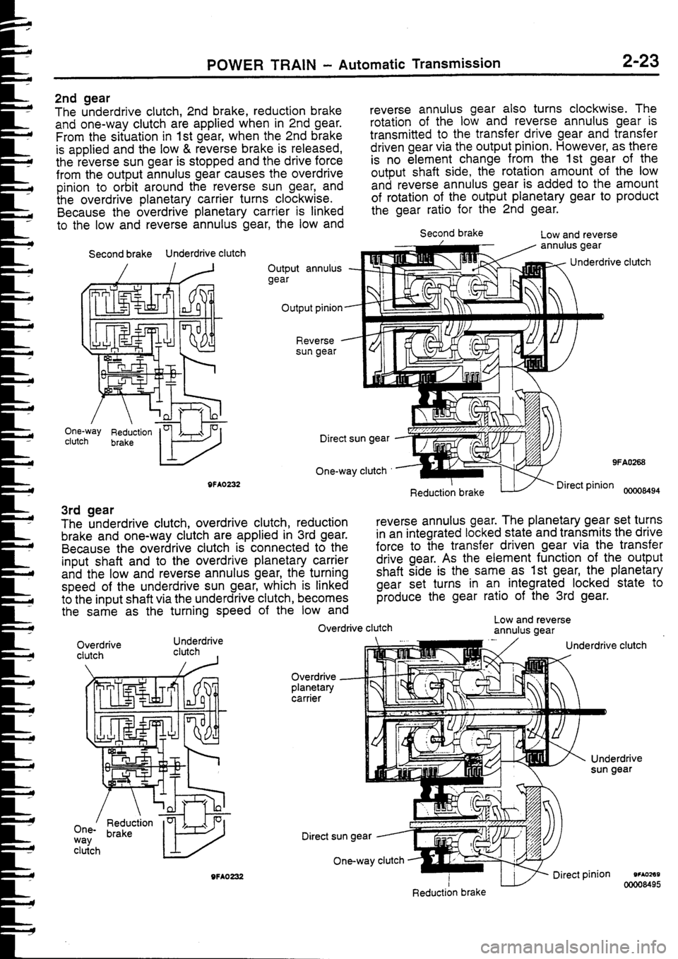 MITSUBISHI FTO 1998 Technical Information Manual MITSUBISHI FTO 1998 Technical Information Manual