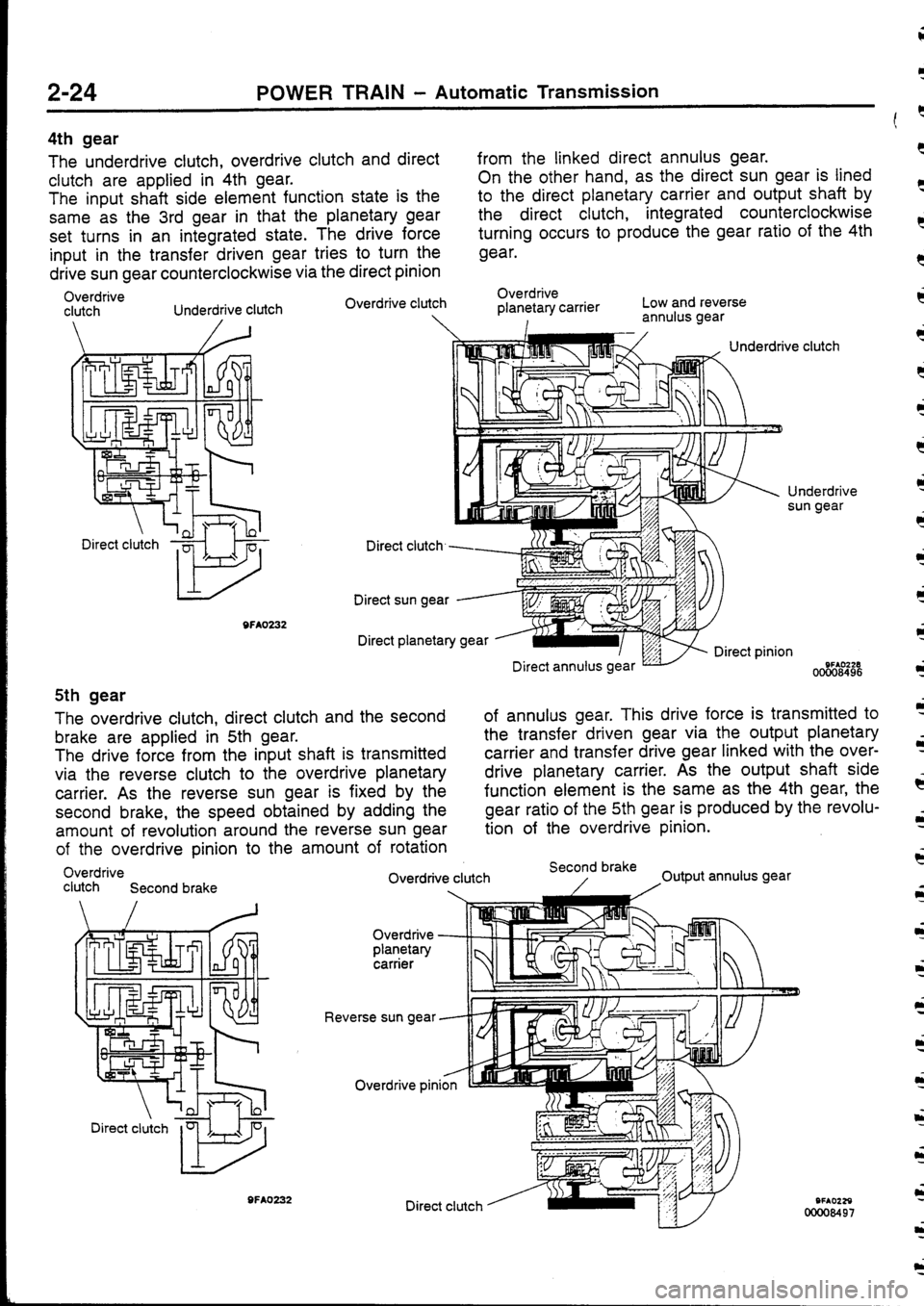 MITSUBISHI FTO 1998 Technical Information Manual MITSUBISHI FTO 1998 Technical Information Manual