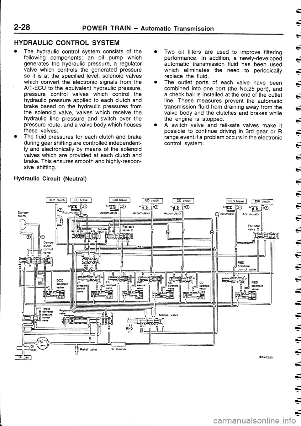 MITSUBISHI FTO 1998 Technical Information Manual MITSUBISHI FTO 1998 Technical Information Manual