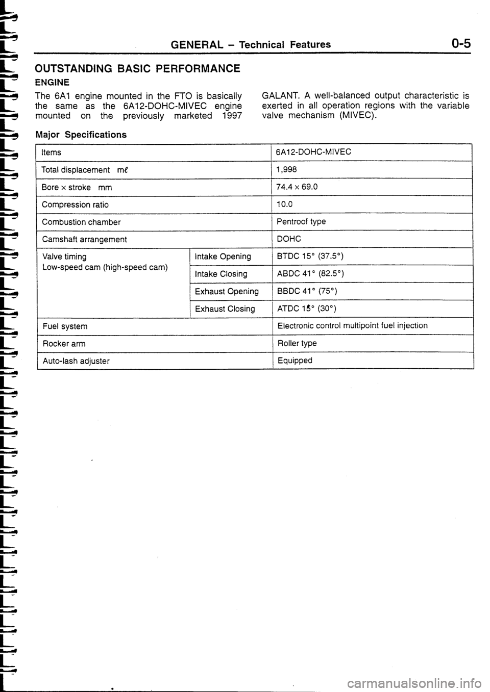 MITSUBISHI FTO 1998  Technical Information Manual 