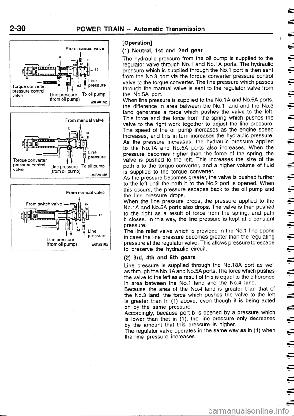 MITSUBISHI FTO 1998 Technical Information Manual MITSUBISHI FTO 1998 Technical Information Manual