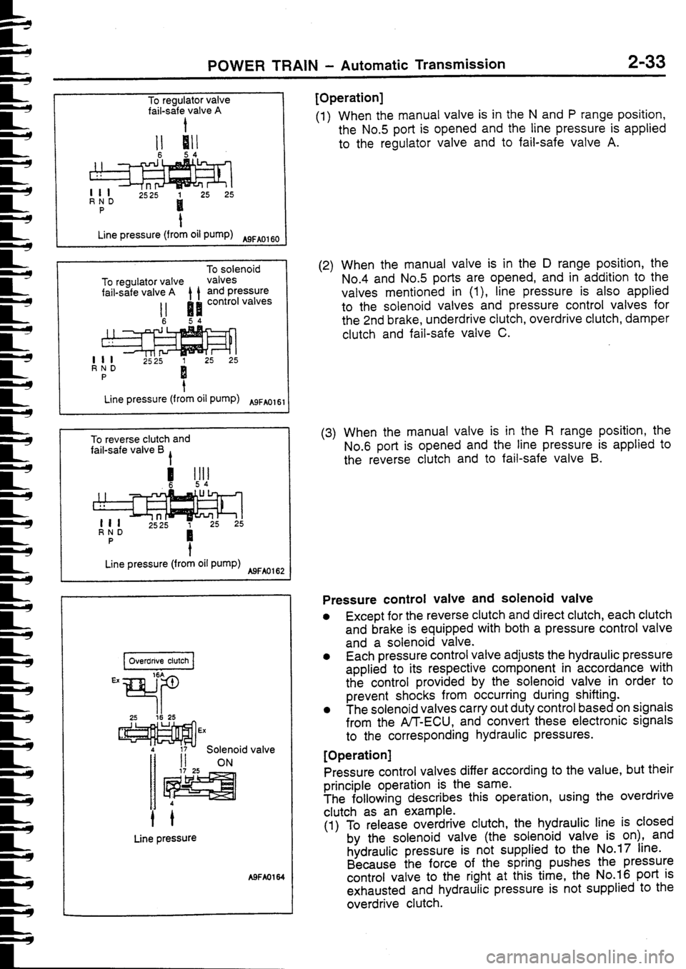 MITSUBISHI FTO 1998 Technical Information Manual MITSUBISHI FTO 1998 Technical Information Manual