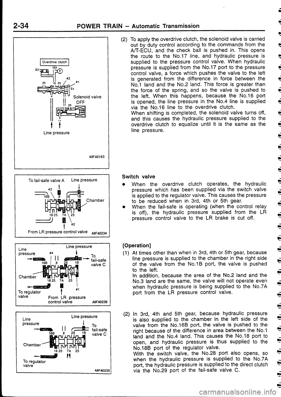 MITSUBISHI FTO 1998 Technical Information Manual MITSUBISHI FTO 1998 Technical Information Manual