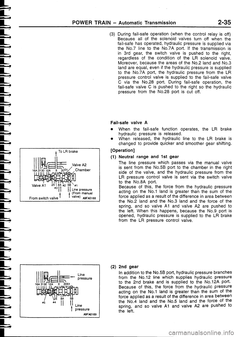 MITSUBISHI FTO 1998 Technical Information Manual MITSUBISHI FTO 1998 Technical Information Manual