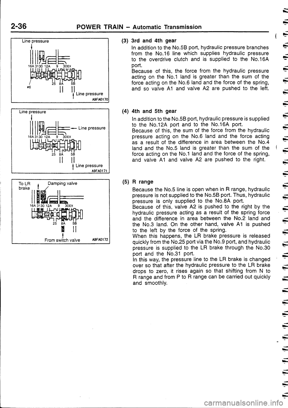 MITSUBISHI FTO 1998 Technical Information Manual MITSUBISHI FTO 1998 Technical Information Manual