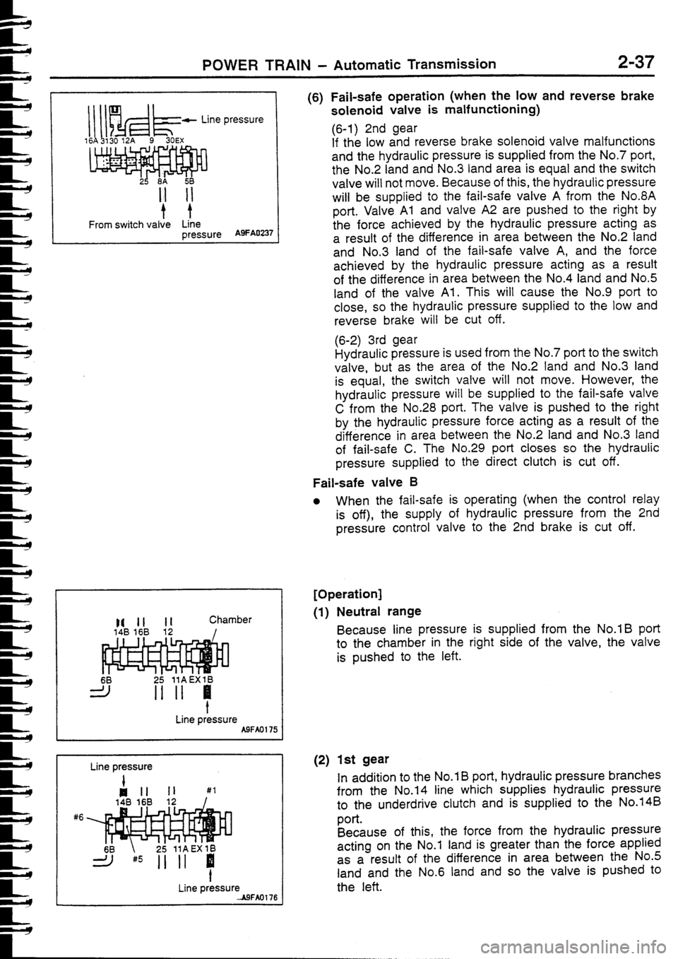 MITSUBISHI FTO 1998 Technical Information Manual MITSUBISHI FTO 1998 Technical Information Manual
