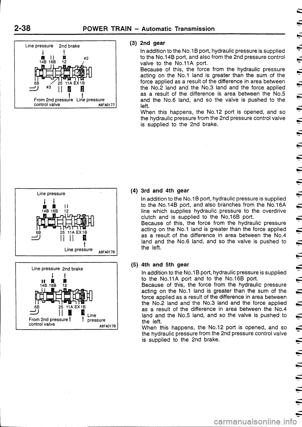 MITSUBISHI FTO 1998 Technical Information Manual MITSUBISHI FTO 1998 Technical Information Manual