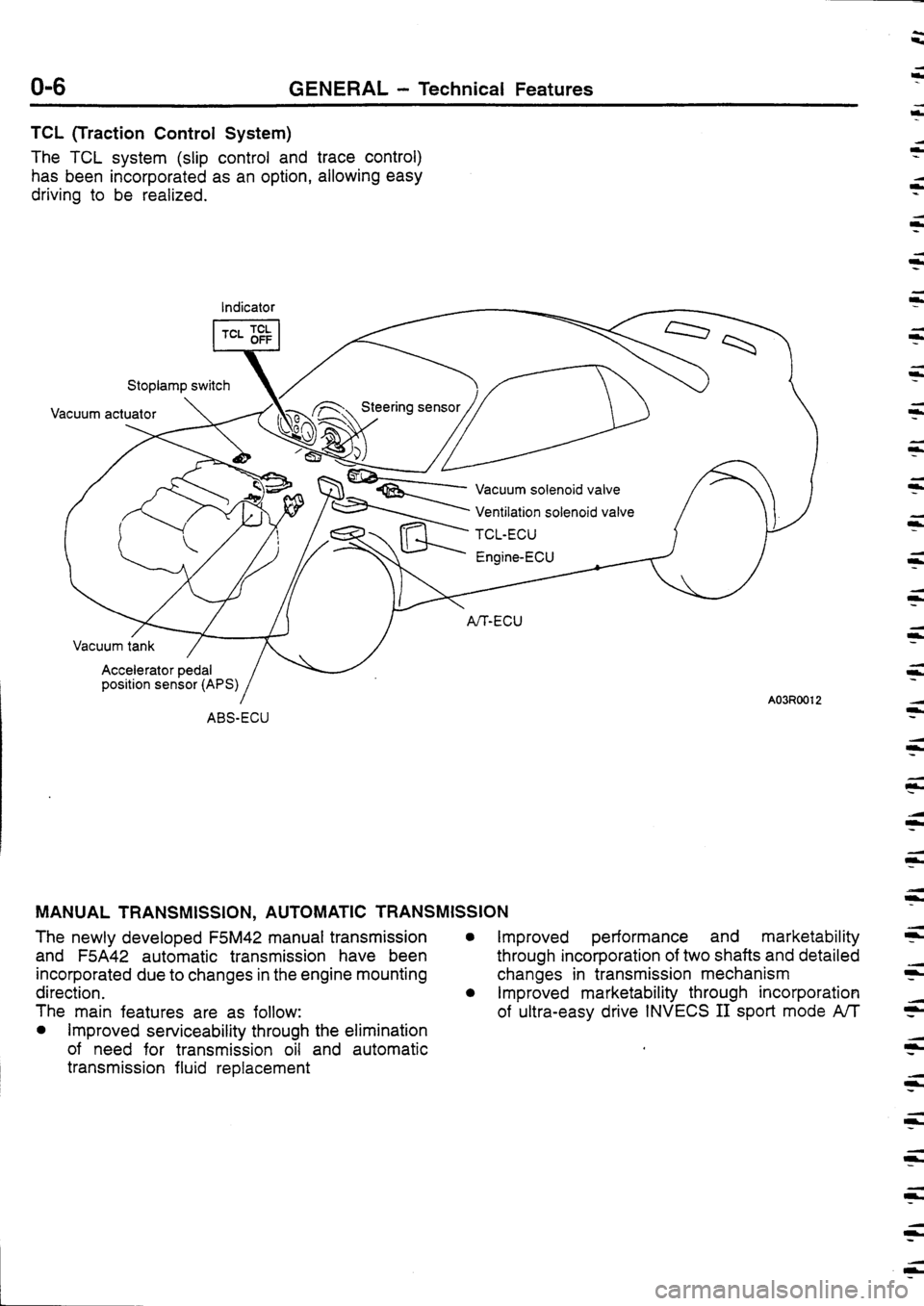 MITSUBISHI FTO 1998  Technical Information Manual 