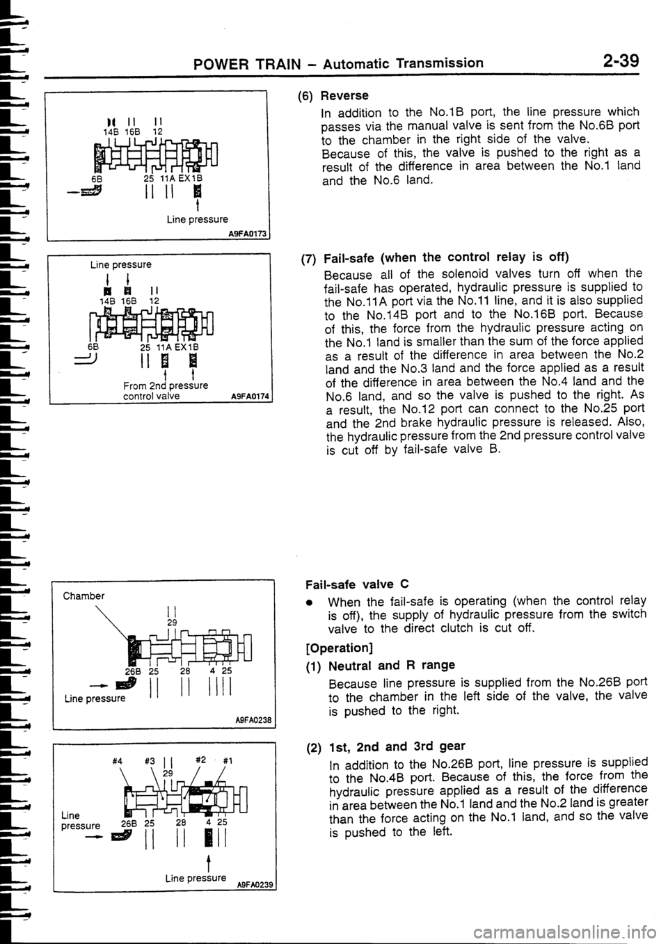 MITSUBISHI FTO 1998 Technical Information Manual MITSUBISHI FTO 1998 Technical Information Manual