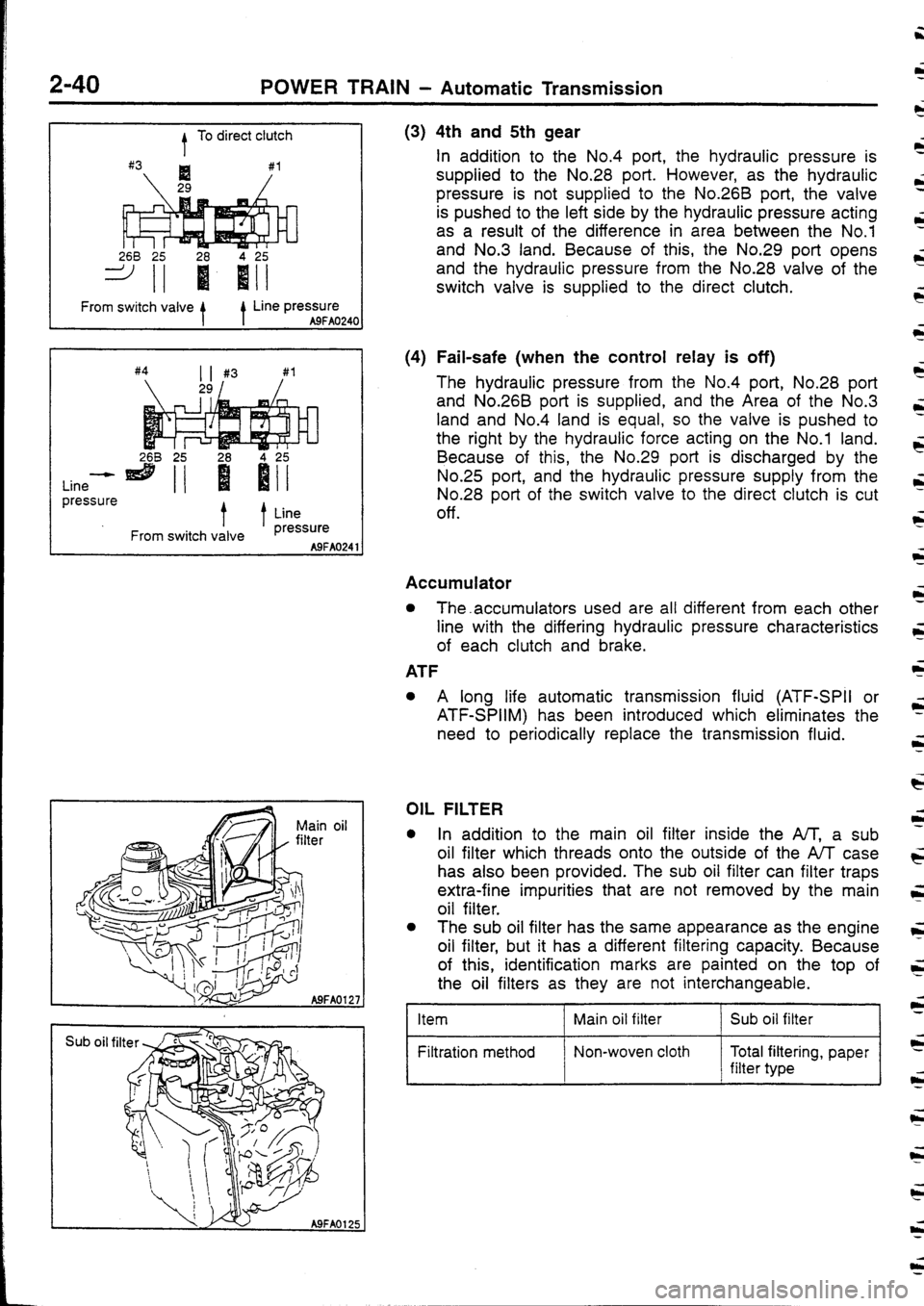 MITSUBISHI FTO 1998 Technical Information Manual MITSUBISHI FTO 1998 Technical Information Manual