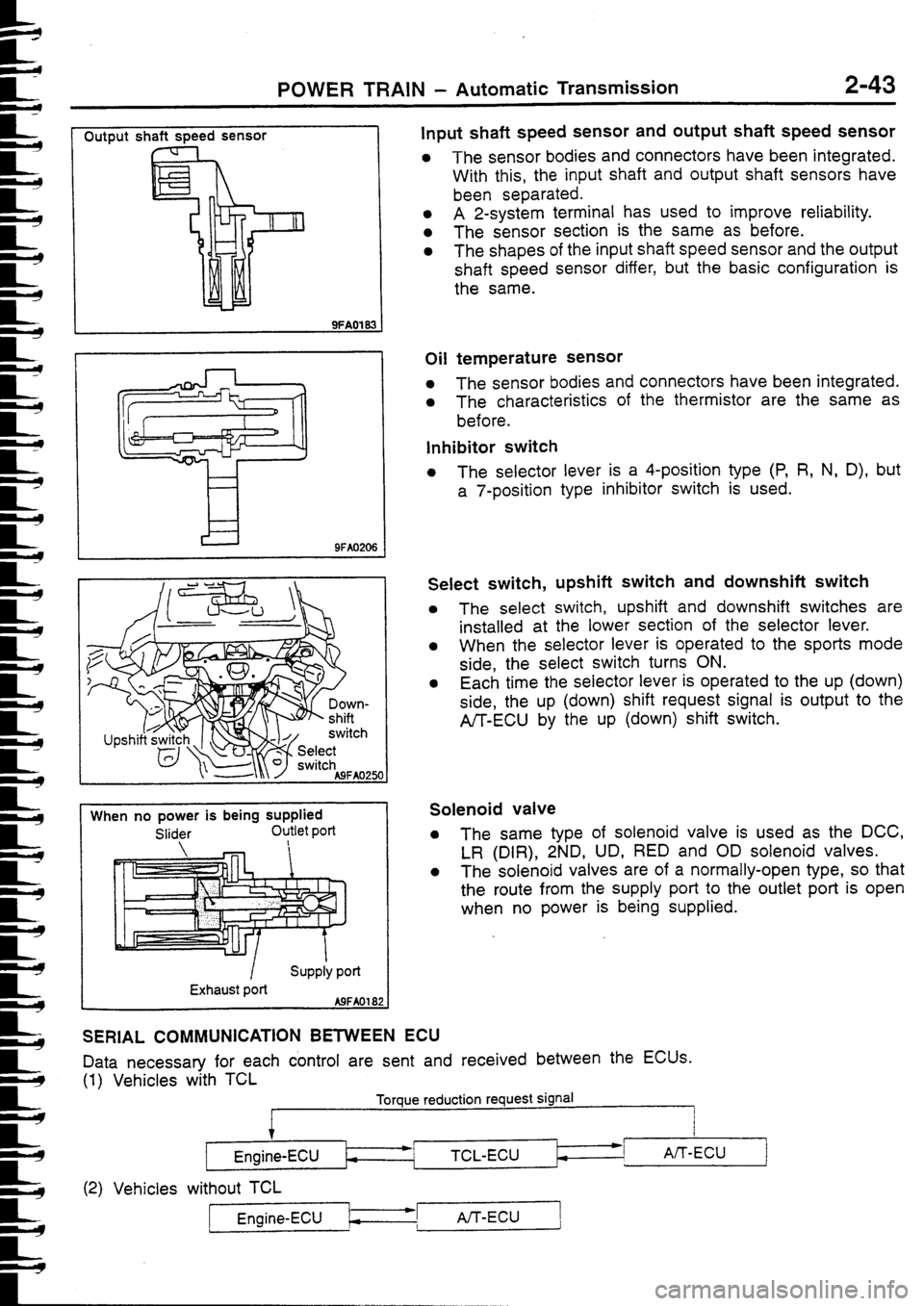 MITSUBISHI FTO 1998 Technical Information Manual MITSUBISHI FTO 1998 Technical Information Manual