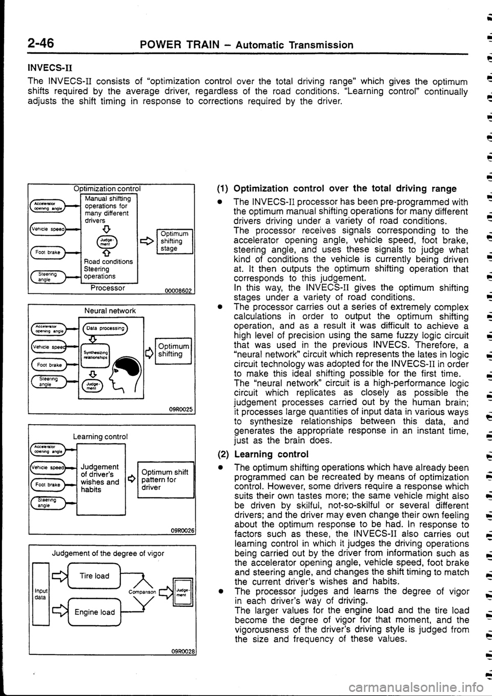 MITSUBISHI FTO 1998 Technical Information Manual MITSUBISHI FTO 1998 Technical Information Manual