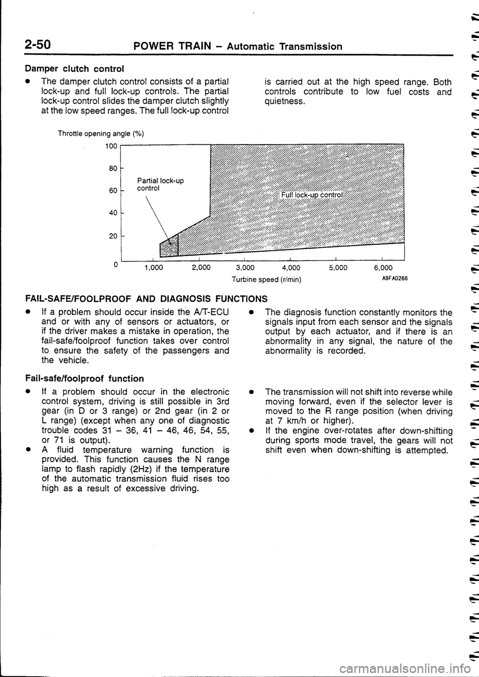 MITSUBISHI FTO 1998 Technical Information Manual MITSUBISHI FTO 1998 Technical Information Manual
