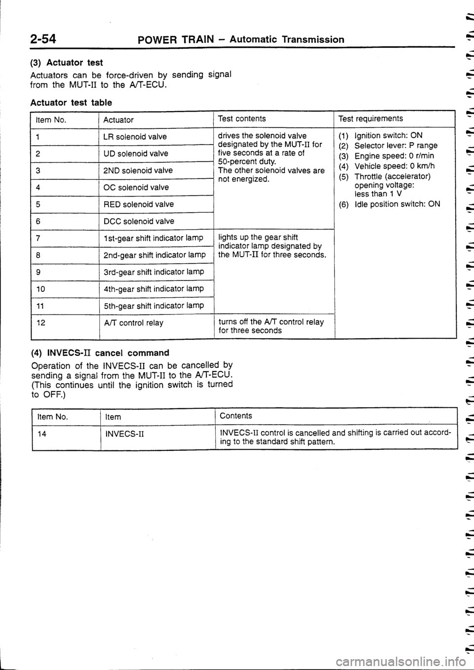 MITSUBISHI FTO 1998 Technical Information Manual MITSUBISHI FTO 1998 Technical Information Manual