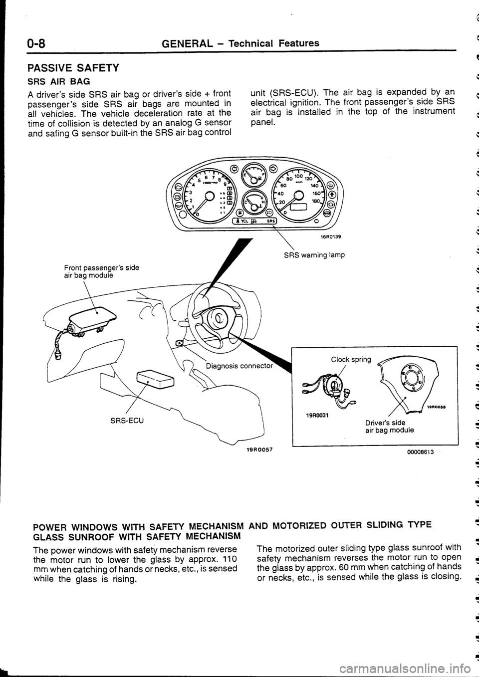 MITSUBISHI FTO 1998  Technical Information Manual 