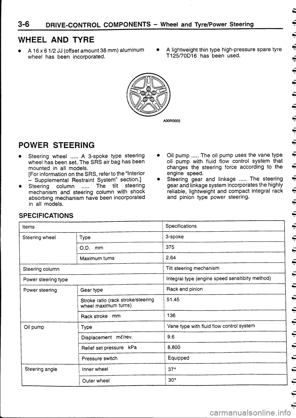 MITSUBISHI FTO 1998 Technical Information Manual MITSUBISHI FTO 1998 Technical Information Manual