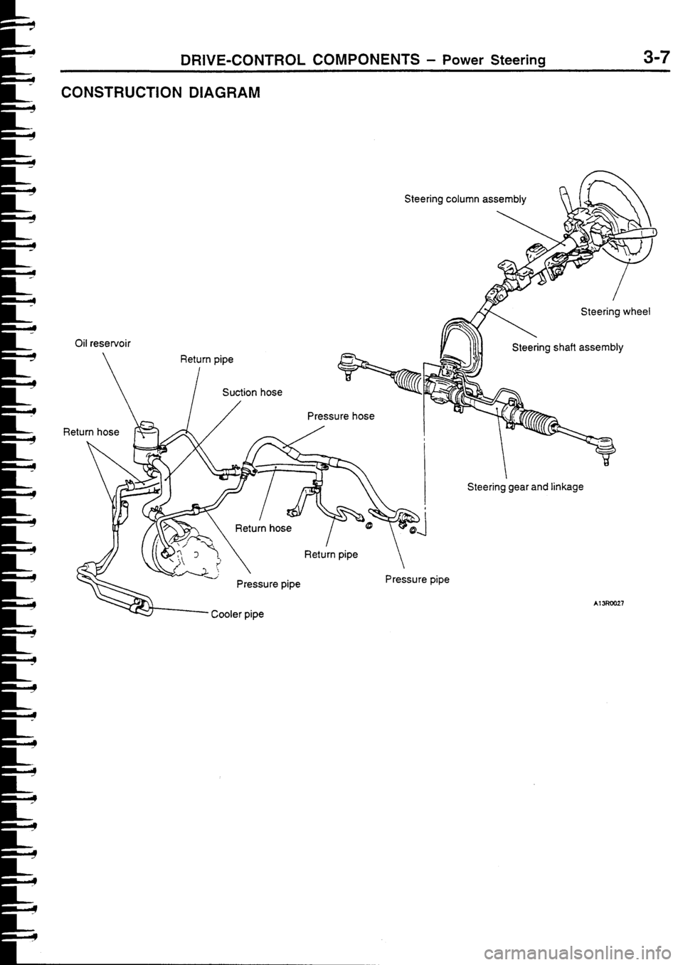 MITSUBISHI FTO 1998 Technical Information Manual MITSUBISHI FTO 1998 Technical Information Manual