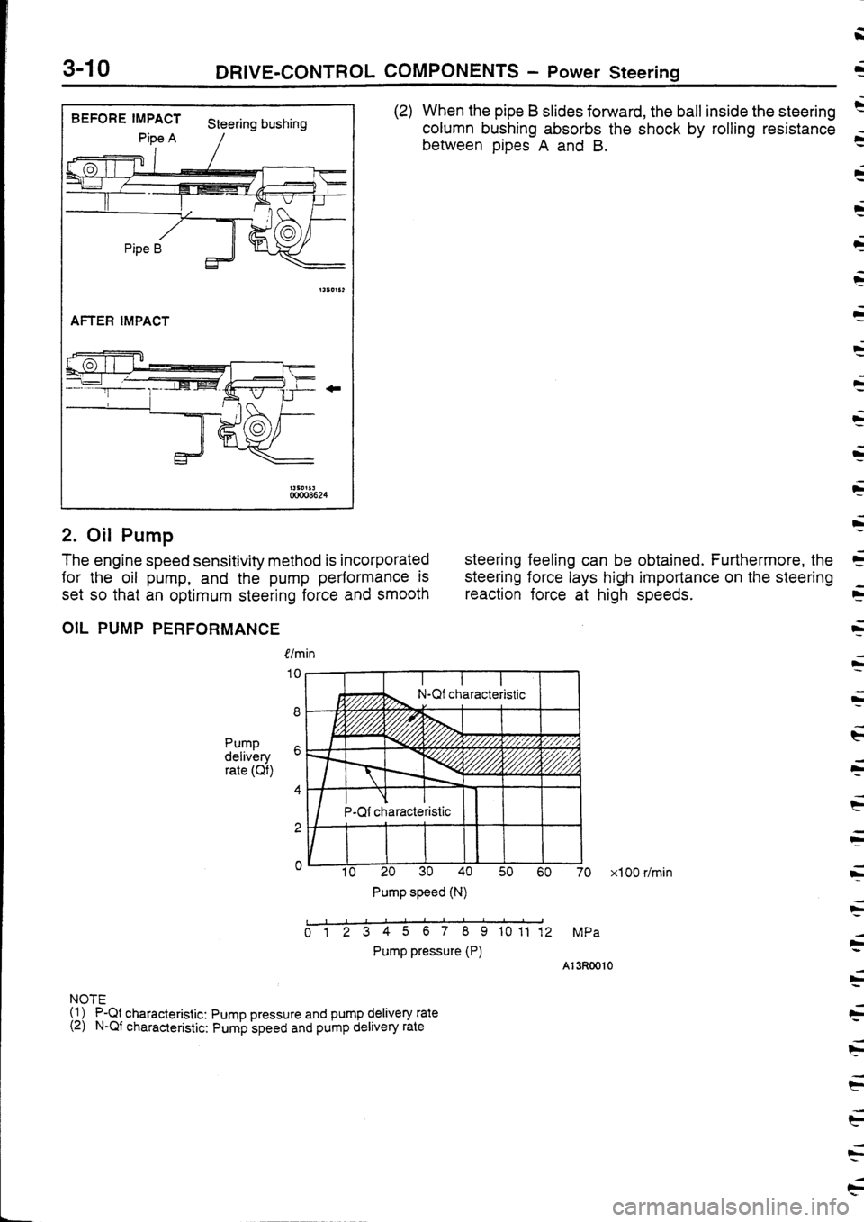 MITSUBISHI FTO 1998 Technical Information Manual MITSUBISHI FTO 1998 Technical Information Manual