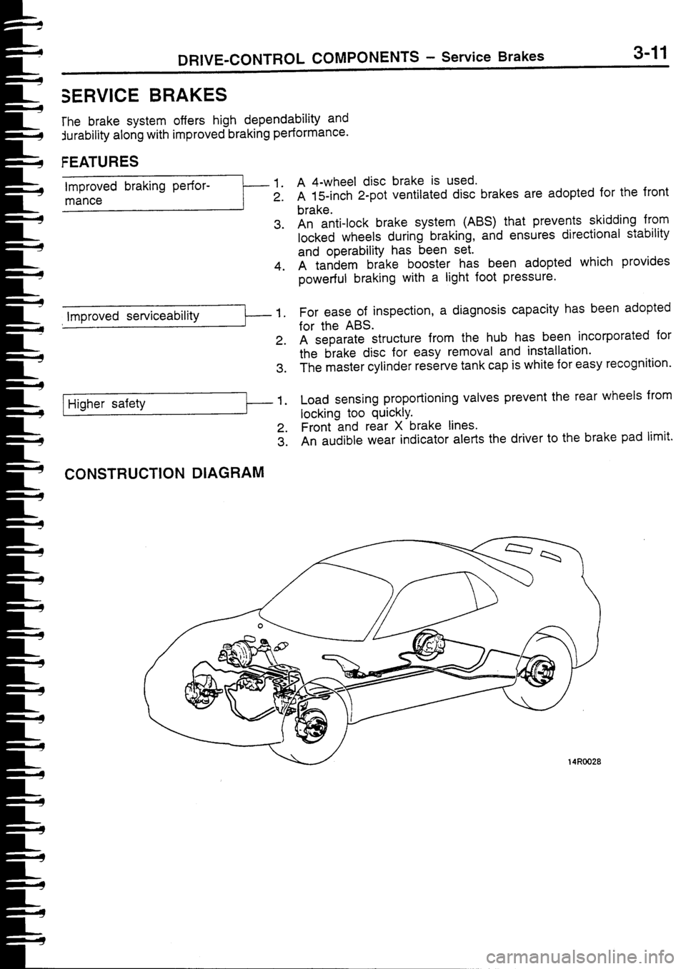 MITSUBISHI FTO 1998 Technical Information Manual MITSUBISHI FTO 1998 Technical Information Manual