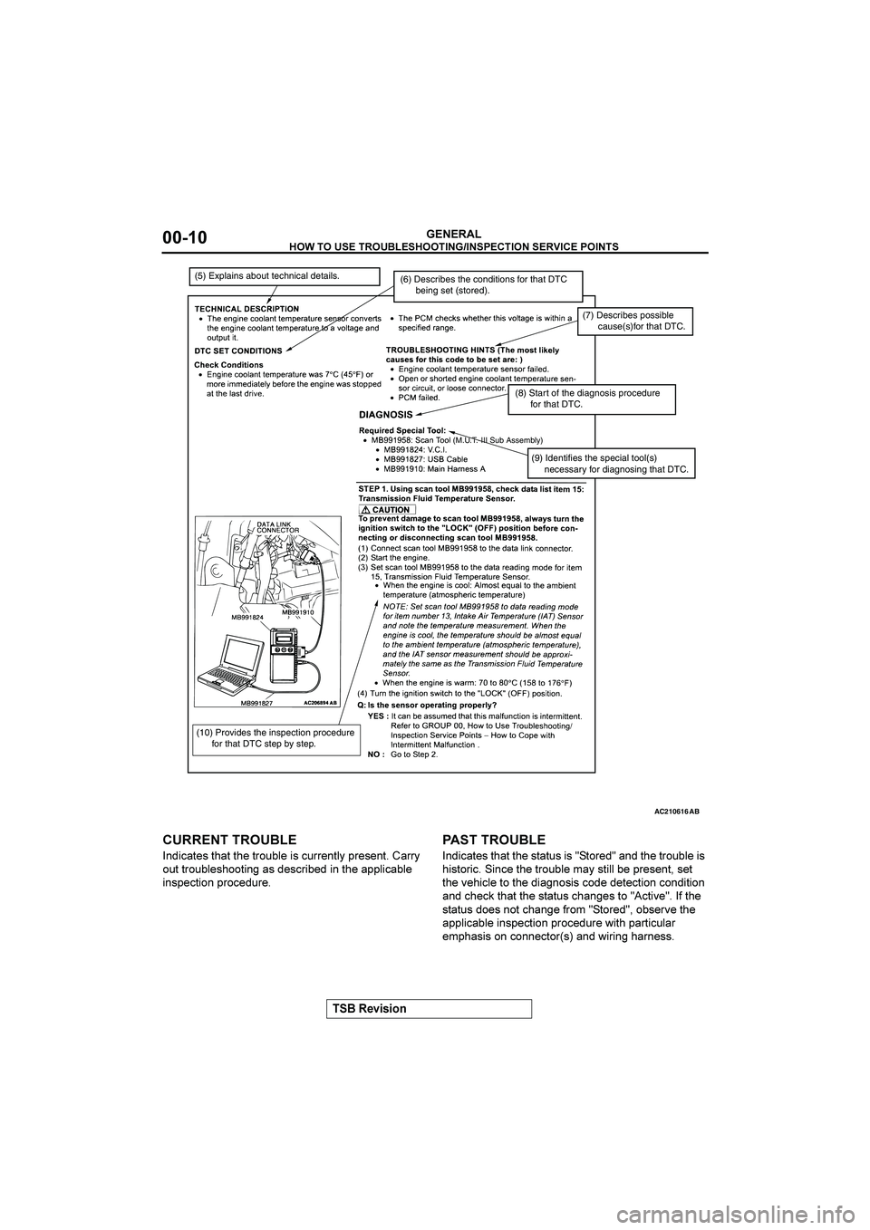 MITSUBISHI GALANT 2004 User Guide 


	

	

&()(*+




29.=1<:/<-1<<-:<673@4:./=366:2<4C56:/:2<166C
73<<673@4:/-77<.2>1/9:/=6.@:9.2<-:1554.=1@4