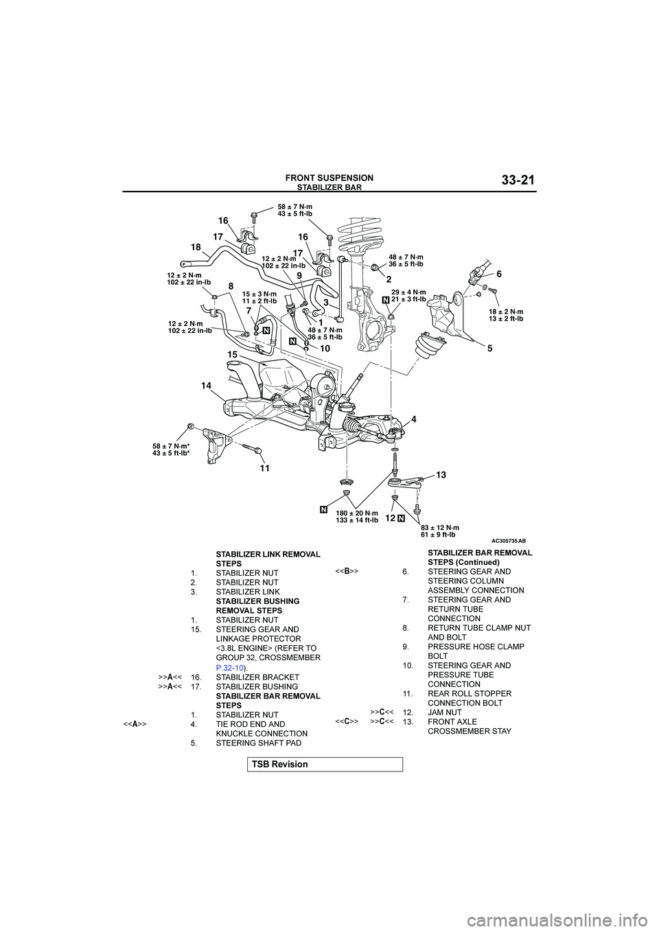MITSUBISHI GALANT 2004  Workshop Manual 
 



"#$%$&

	
AC305735AB
48 ± 7 N·m
36 ± 5 ft-lb
180 ± 20 N·m
133 ± 14 ft-lb 58 ± 7 N·m*
43 ± 5 ft-lb*
83 ± 12 N·m
61 ± 9 ft-lb18 ± 2 N·m
13 ± 2 ft-l