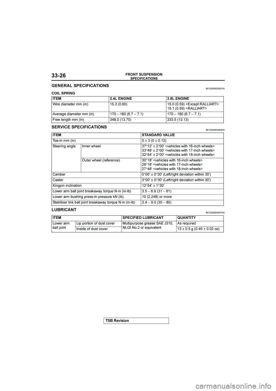 MITSUBISHI GALANT 2004  Workshop Manual 	



"#$%$&

	

	
�

	

	
�	


�


;
E

"
.&A