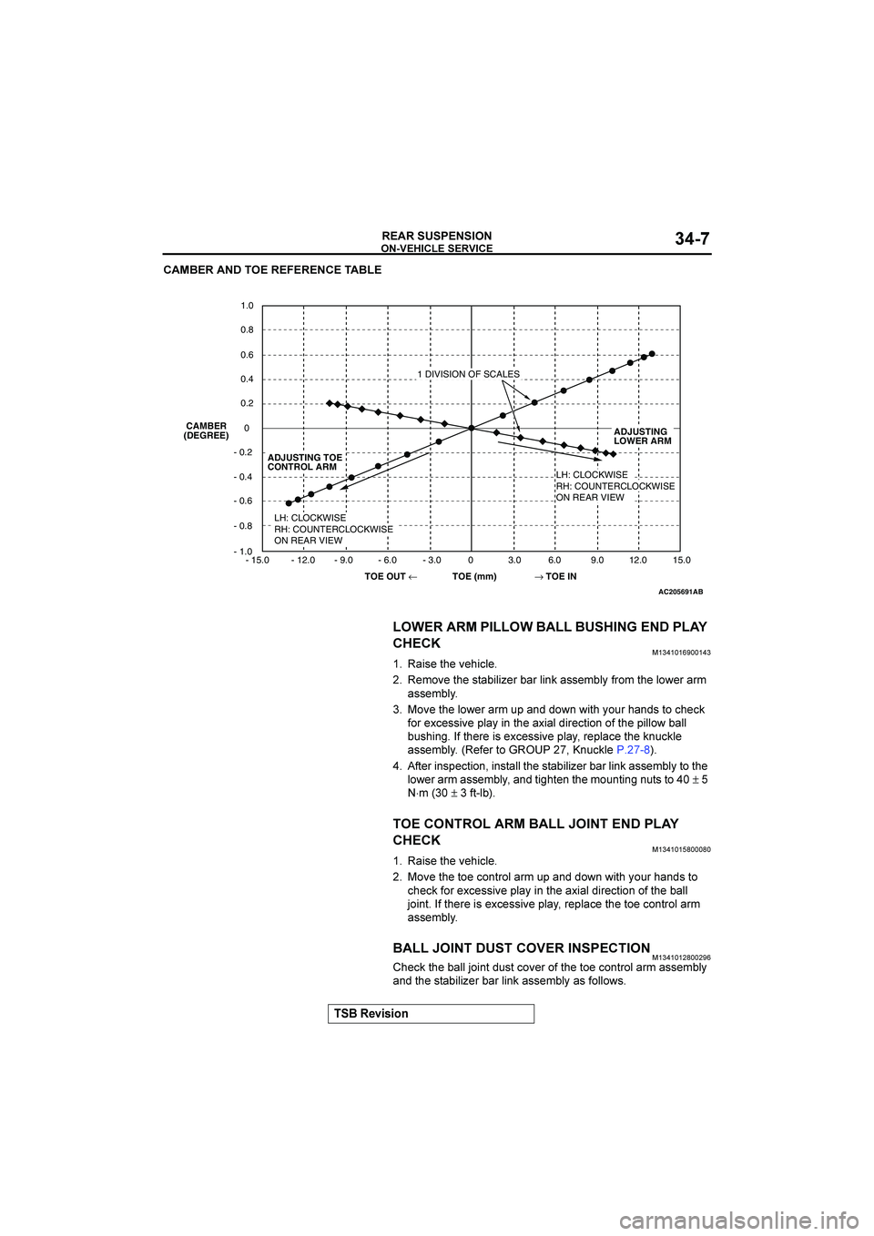 MITSUBISHI GALANT 2004  Workshop Manual 
&()(*+

	
J


%




	


 
�
 *!
$%
=%*;)
 ("=
$%
!$&*)*@#
&#
)* 

