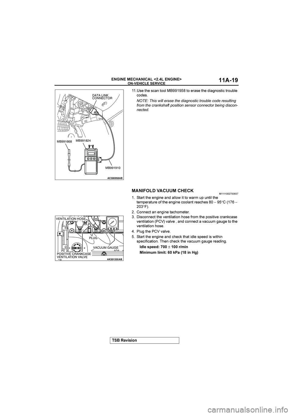 MITSUBISHI GALANT 2004  Workshop Manual 




()*)+,






>
,&8%&,3-)800.80&2-,&8%&5+-*)0,8+382017.&
305&,
! ))!/#1)/#)