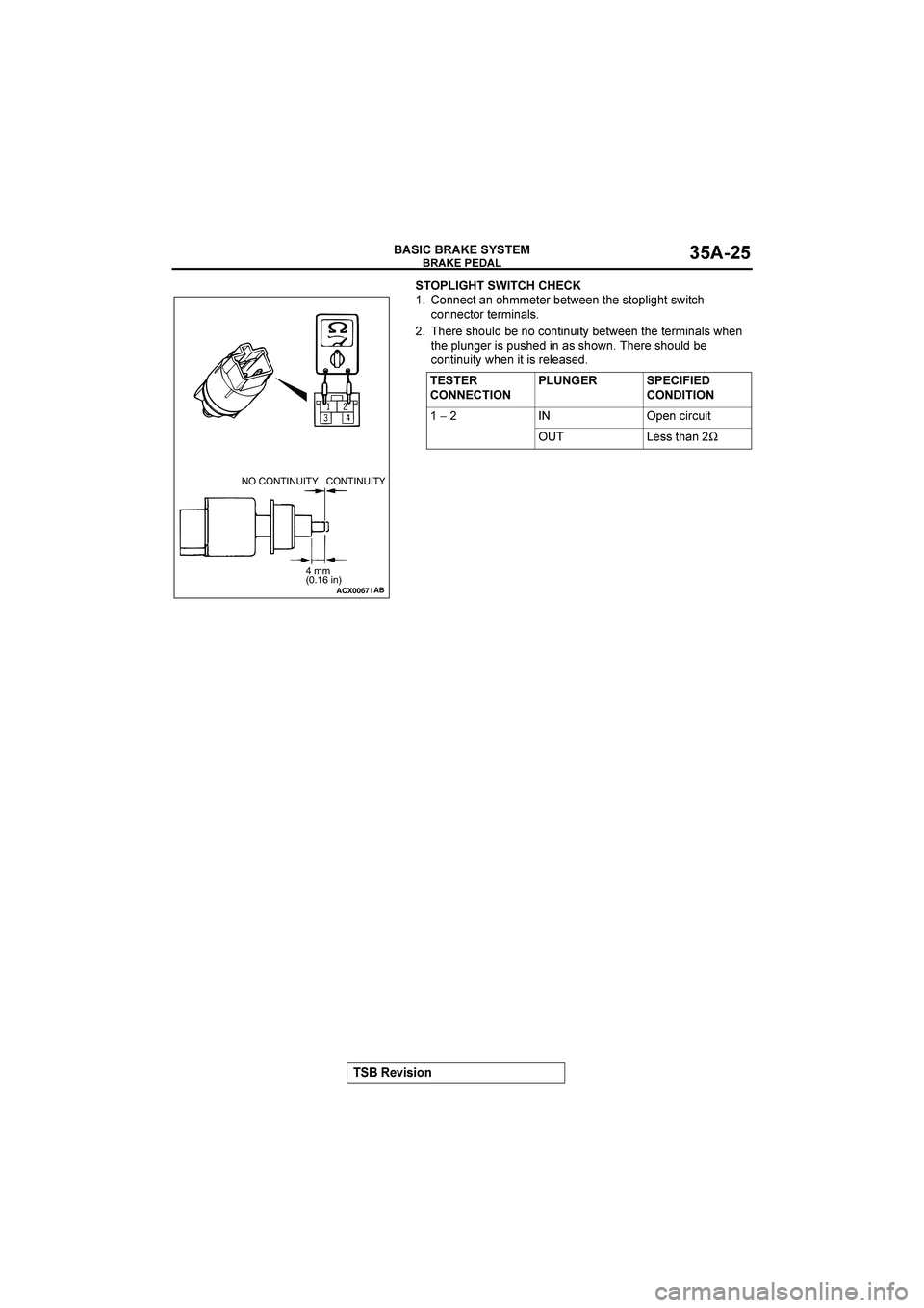 MITSUBISHI GALANT 2004  Workshop Manual 


"#$%$&



	H
 	&!%
+
&AA%*
?%)
%
$%&-" 0%
$) %!

!&!%&*
%*A +"$

. *
$&#"(
?
&
!&% # %@
?%)
%
%*A +