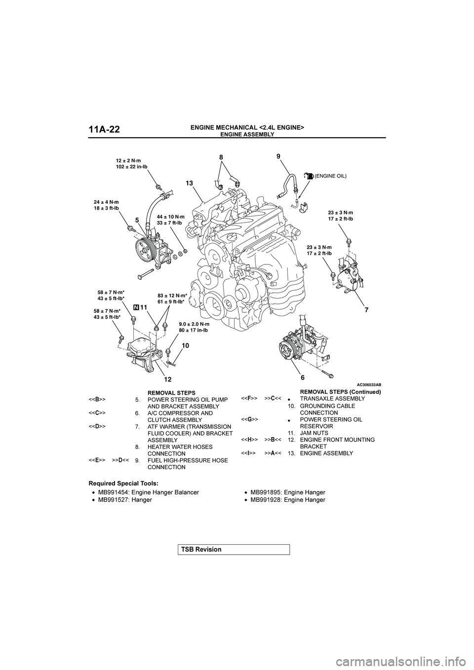 MITSUBISHI GALANT 2004  Workshop Manual 



()*)+,







A4)-7
8/)50
++0*@
•E)*+)&-)*&2-.-)3&2
•"E-)*&2
•E)*+)&-)*&2
•E)*+)&-)*&2