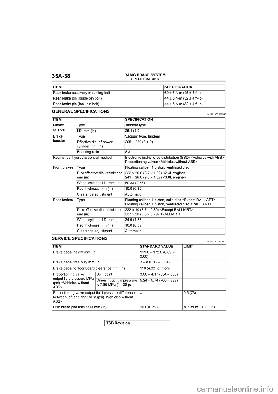 MITSUBISHI GALANT 2004  Workshop Manual  	

"#$%$&



 	�	
 	�
+*
?*+,
+$$A?"@
A&#% 0
?&"%4:
±

⋅A
1
±

/%"?3
+*
?*+,