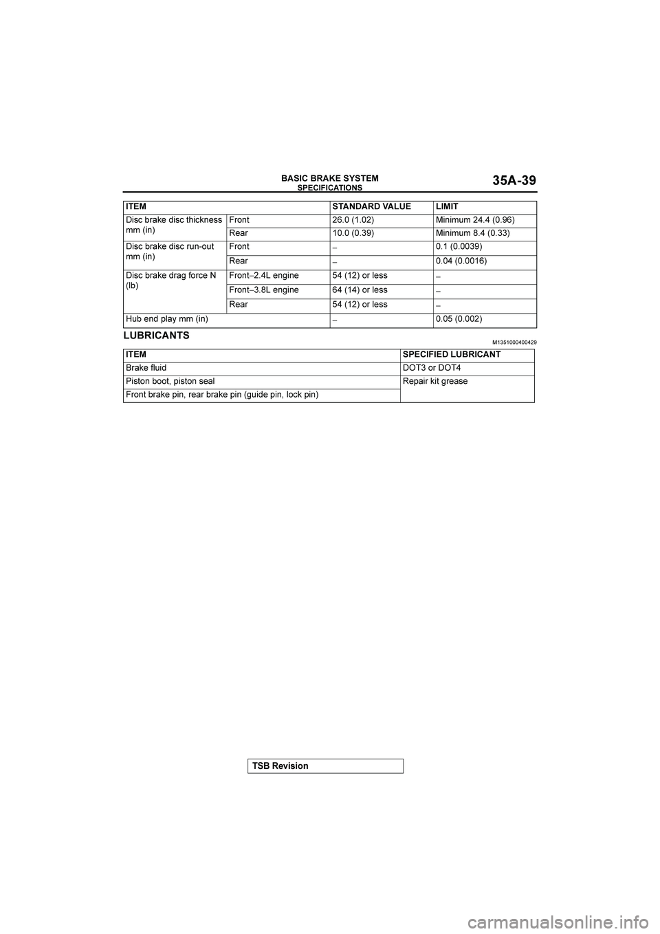 MITSUBISHI GALANT 2004  Workshop Manual  	

"#$%$&


B


�	
 $!
?*+,
( $!
% !,$$

AA
1 32*&%.4:
1:.3  A#A
.
1:943
+*::
1:93  A#A
8
1:3
 $!
?*+,
( $!
*#