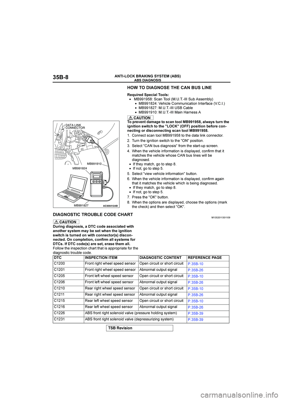 MITSUBISHI GALANT 2004  Workshop Manual 

	
&()(*+

	


 	$	
	 


&51(0&46&/(,3**3)7
•
9996
,4
))$
+
.2
((#32$;0
•996
7#"-,$#
	)33.-,4