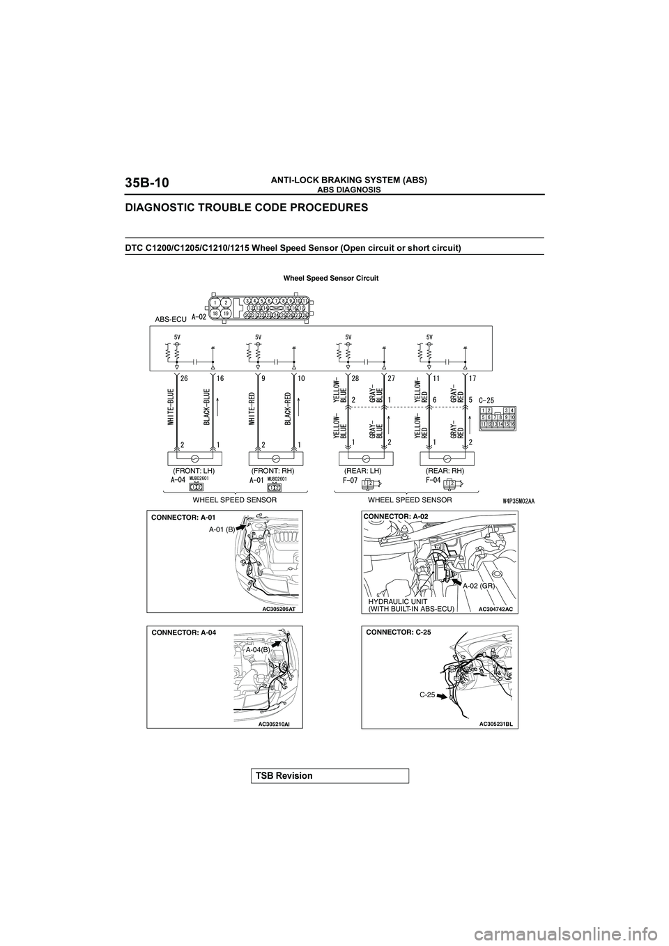 MITSUBISHI GALANT 2004 Service Manual 

	
&()(*+

	

"

		
		

""@"@"@$<&&36&&4&+)*0	6&+/(0/1(.*0)<*0./(0/1(.
WHEEL SPEED SENSOR WHEE