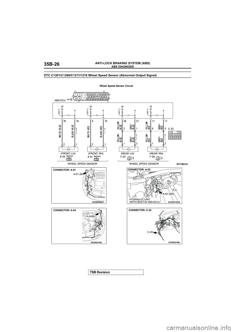 MITSUBISHI GALANT 2004 Service Manual 

	
&()(*+

	

#
"@"#@@#$<&&36&&4&+)*0
2+*08,3	1.61.(-+,3
WHEEL SPEED SENSOR WHEEL SPEED SENSOR(REAR: RH) (REAR: LH) (FRONT