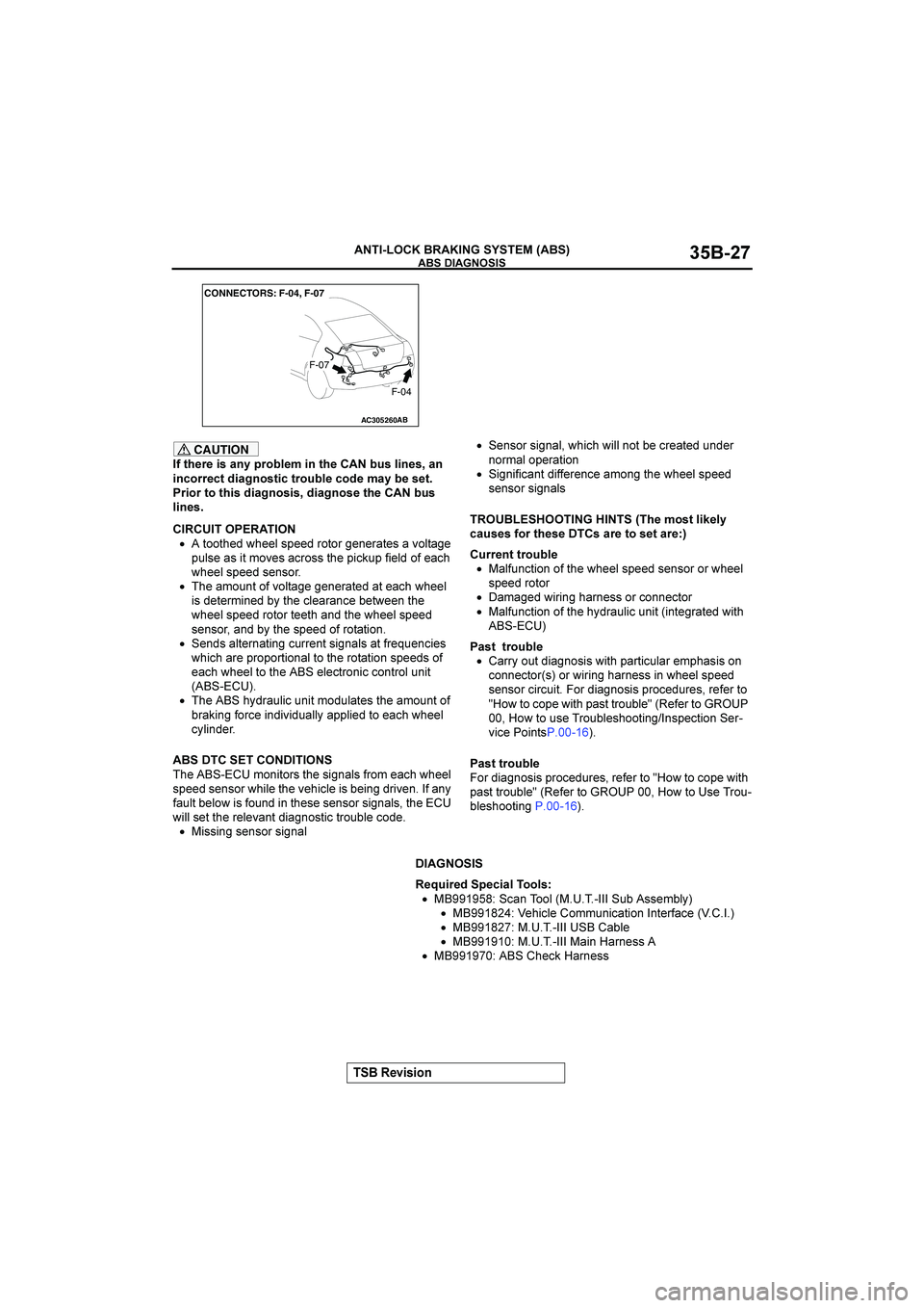 MITSUBISHI GALANT 2004  Workshop Manual 

	
&()(*+

	

?
CAUTION
>.<&0&(),+;60*23&8(+.<&
21)3(+&)9,+
(+/*00&/.4(,-+*).(/.0*123&/*4&8,;2&)&.
0(*0.*.<()4(,-+*)()94(,-+*